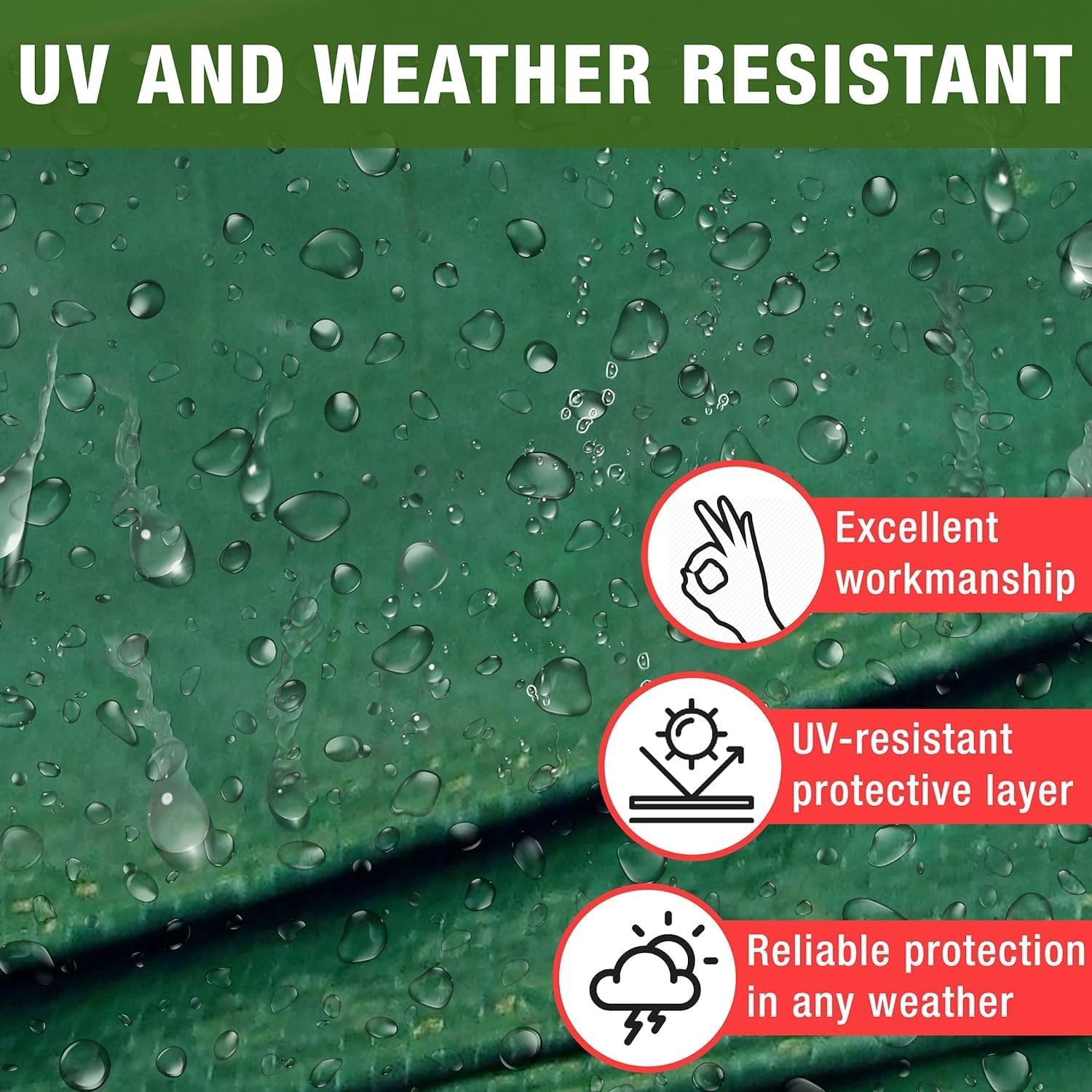 Heavy Duty, Waterproof Cover Plastic Sheet Tarp – Durable Sheet for Garden, Caravan, Camping, Outdoor – UV, Dust, Rain, Ground Sheets for Camping