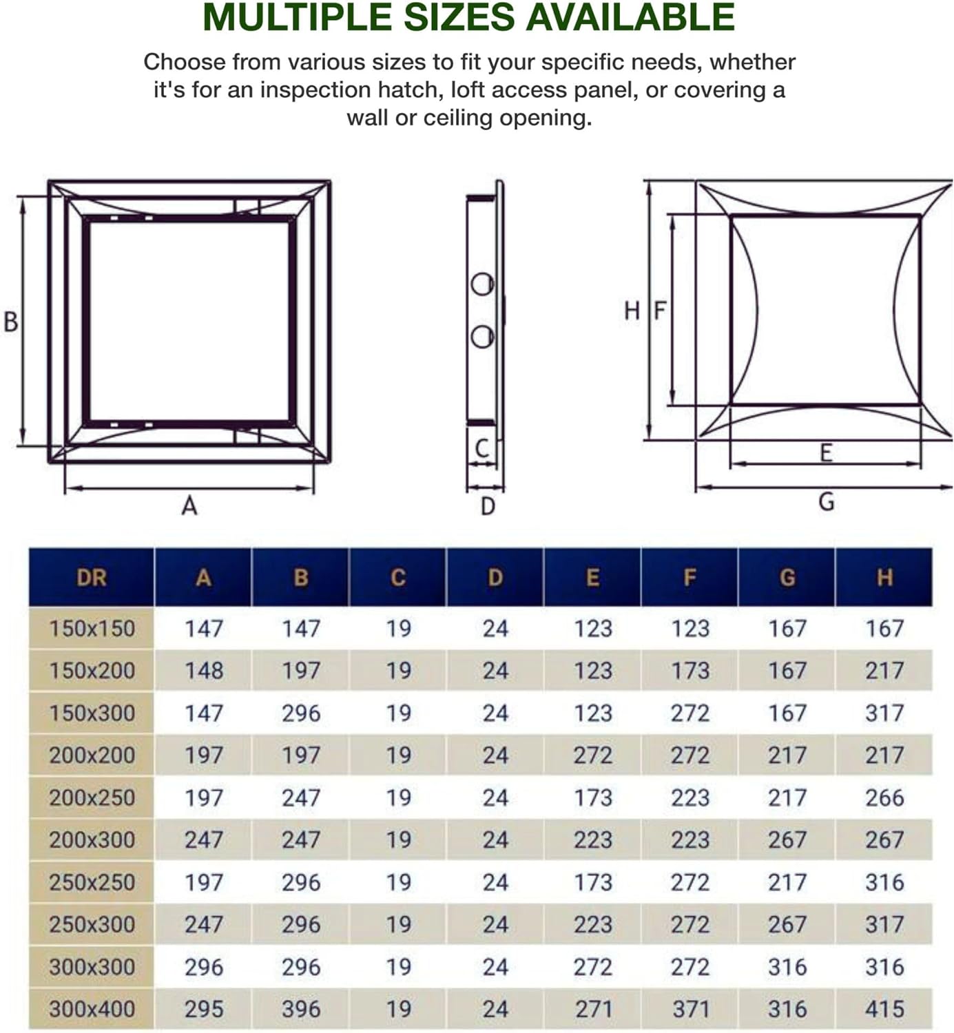 Versatile ABS Plastic Inspection Hatch 300 x 300mm (12x12”) - Access Panel for Plasterboard, UPVC Doors, and Loft