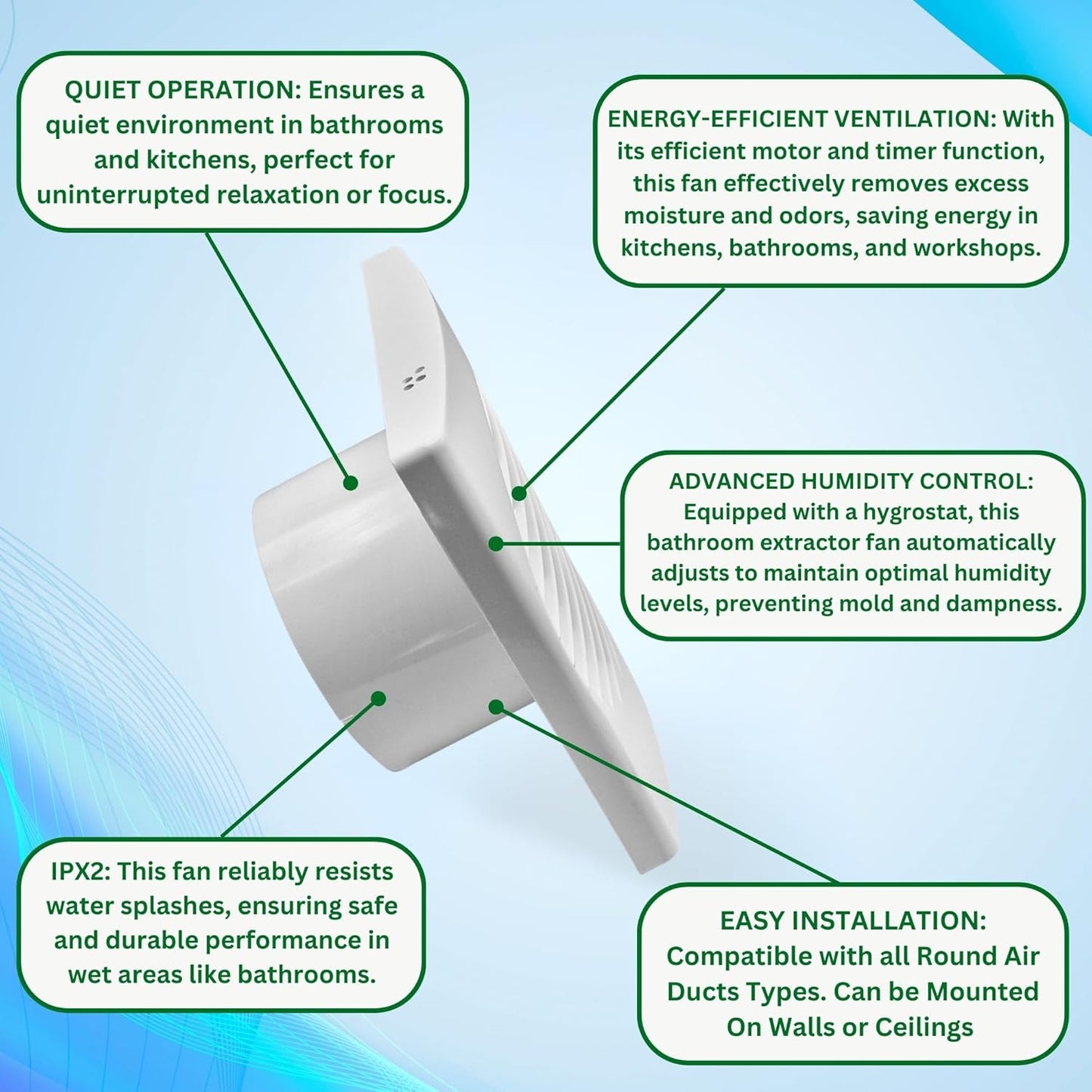 Rico Bathroom Fan 100mm Model Timer Switch and Humidistat