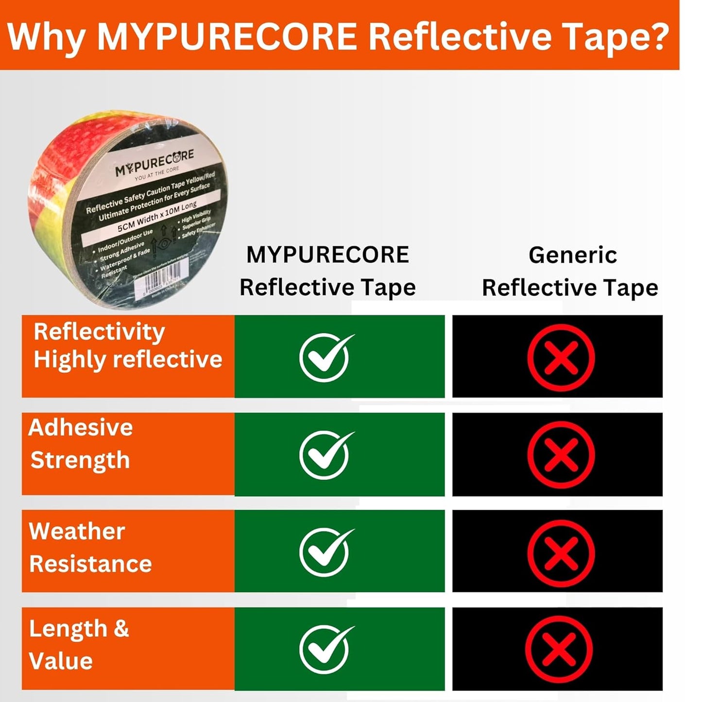 Reflective Safety Tape Red Yellow 5cm x 10m for Roads Parking and Machinery