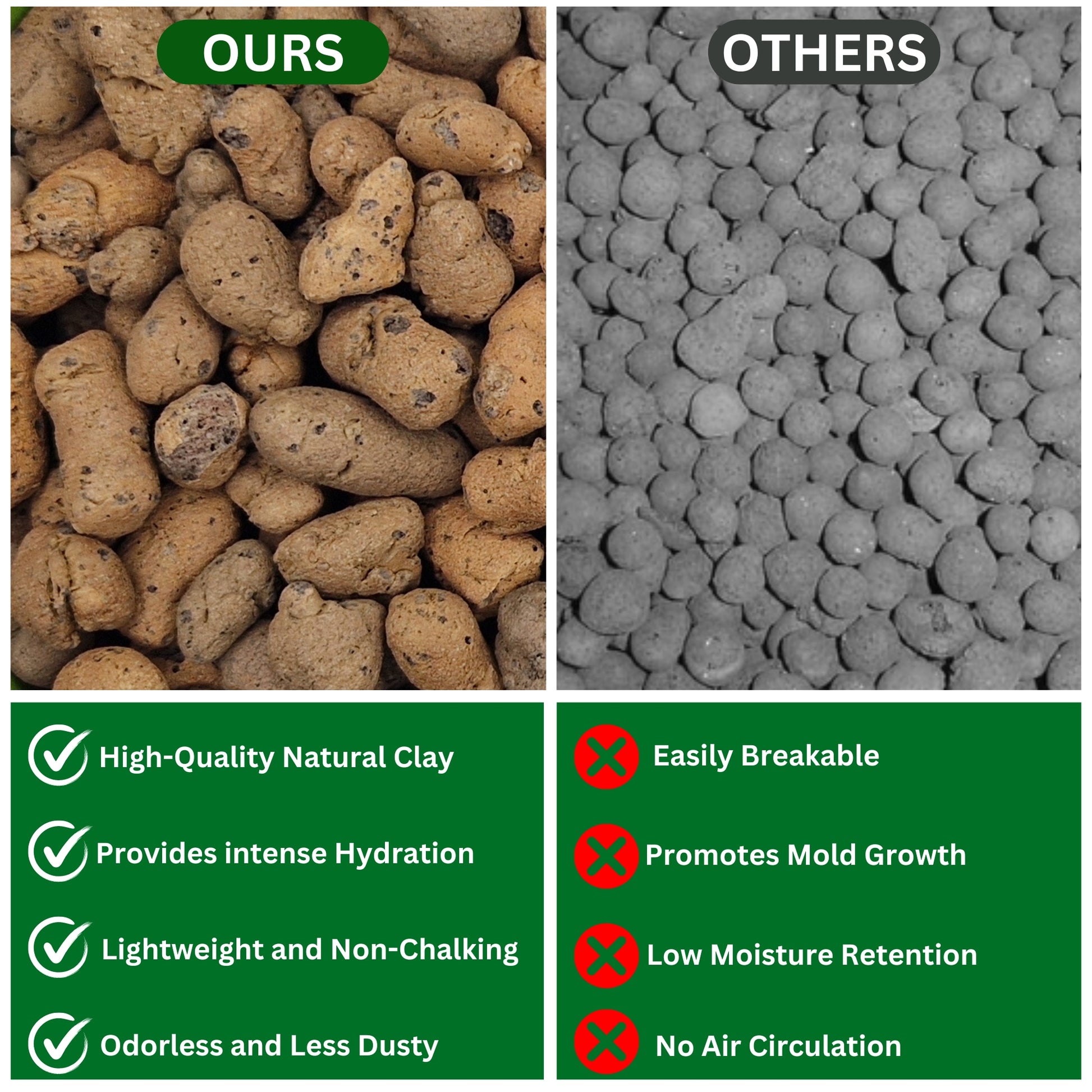 Clay Pebbles for Plant Pots & Hydroponics | LECA Balls Cactus & Succulent Potting Mix, Horticultural Grit, Lava Rock, Decorative Gravel & Drainage for Indoor & Outdoor Plants (5L)