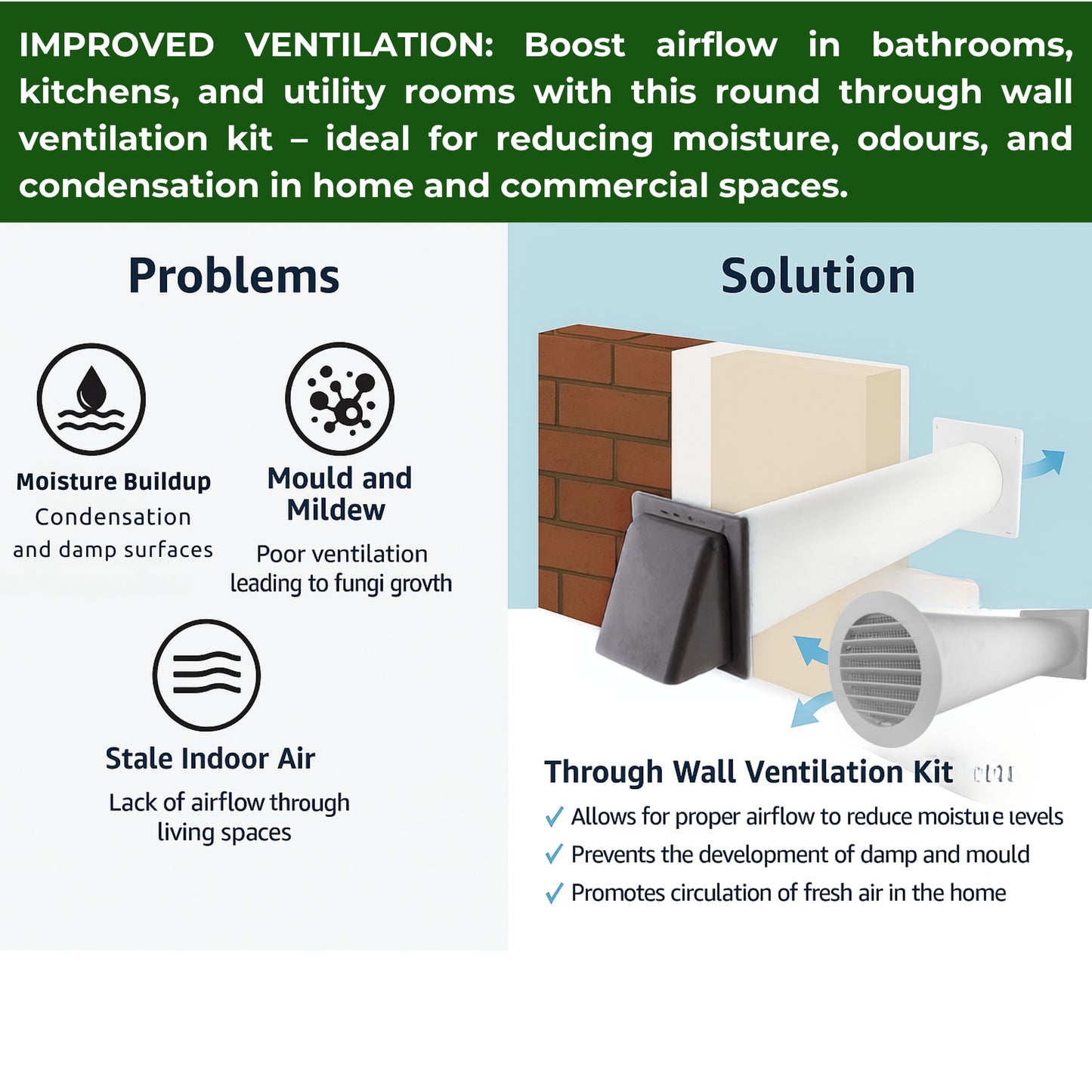 Through Wall Ventilation Kit – Round Louvre Vent with Fly Mesh, 50cm Rigid Duct Pipe & White External Hooded Cover with Damper – Durable Wall Air Vent for Bathroom, Kitchen & Home Use