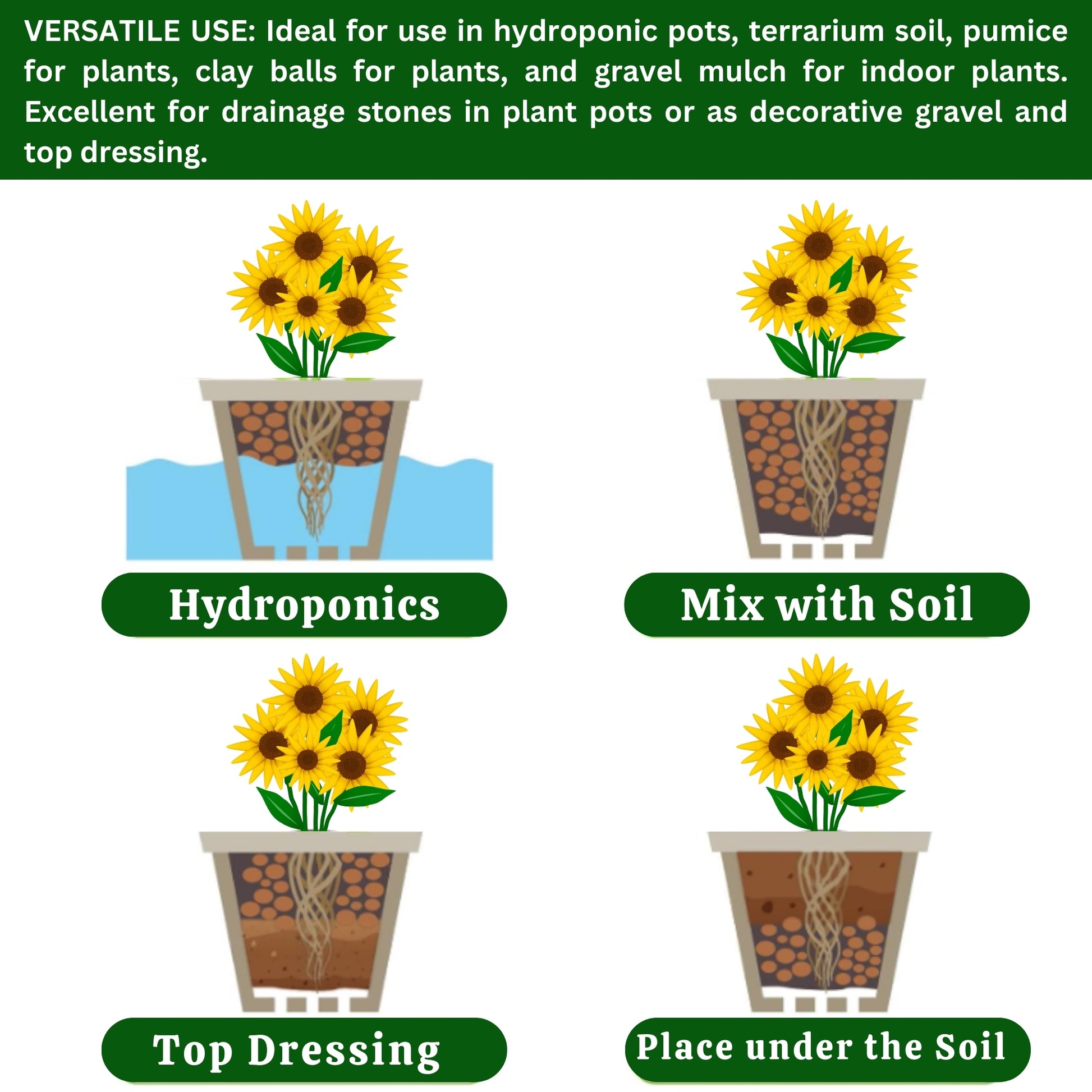 Clay Pebbles for Plant Pots & Hydroponics | LECA Balls Cactus & Succulent Potting Mix, Horticultural Grit, Lava Rock, Decorative Gravel & Drainage for Indoor & Outdoor Plants (5L)