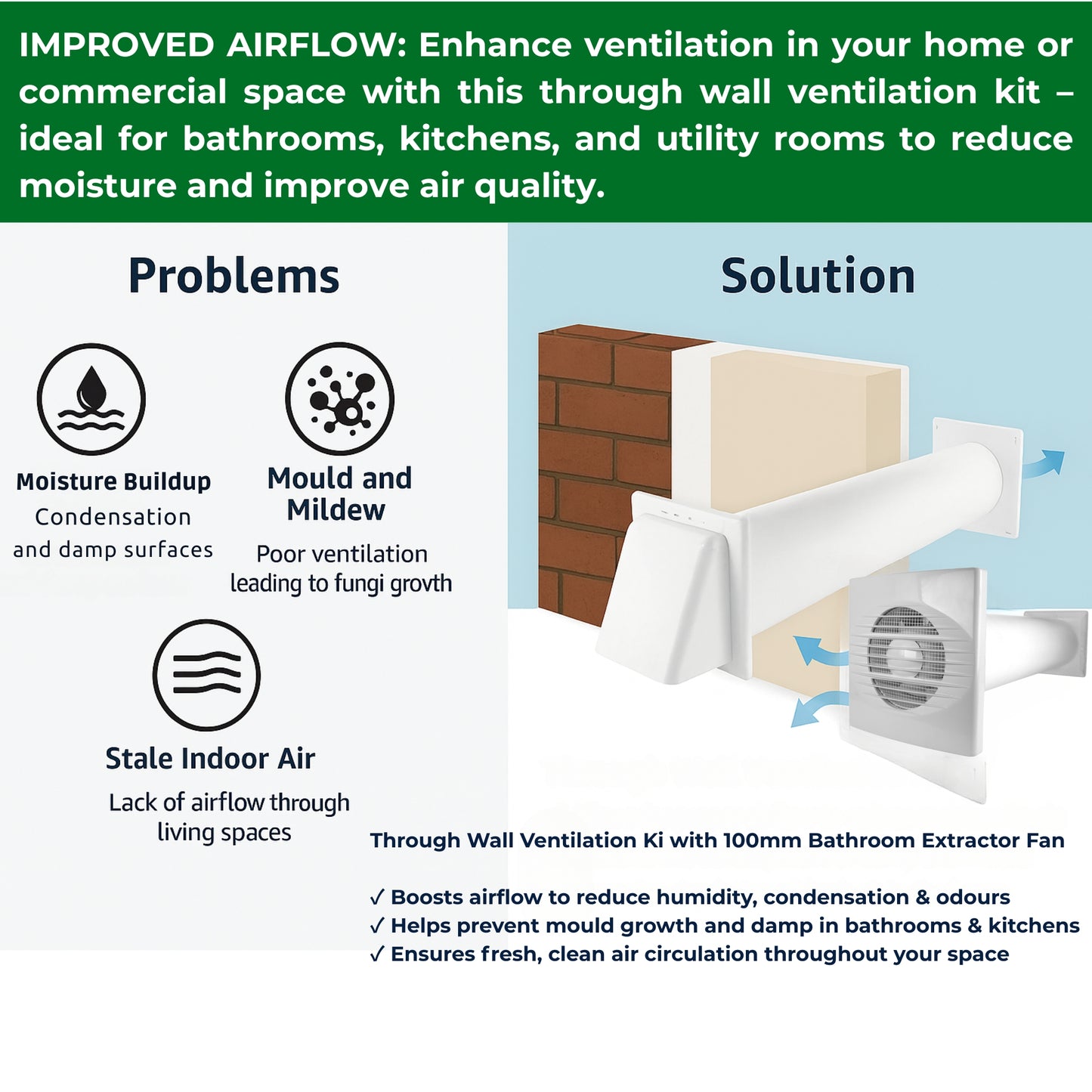 Through Wall Bathroom Ventilation Kit – 100mm Extractor Fan with Timer, Humidistat, 50cm PVC Duct & Louvre Vent – Quiet Ventilation for Toilet, Kitchen, Home & Office