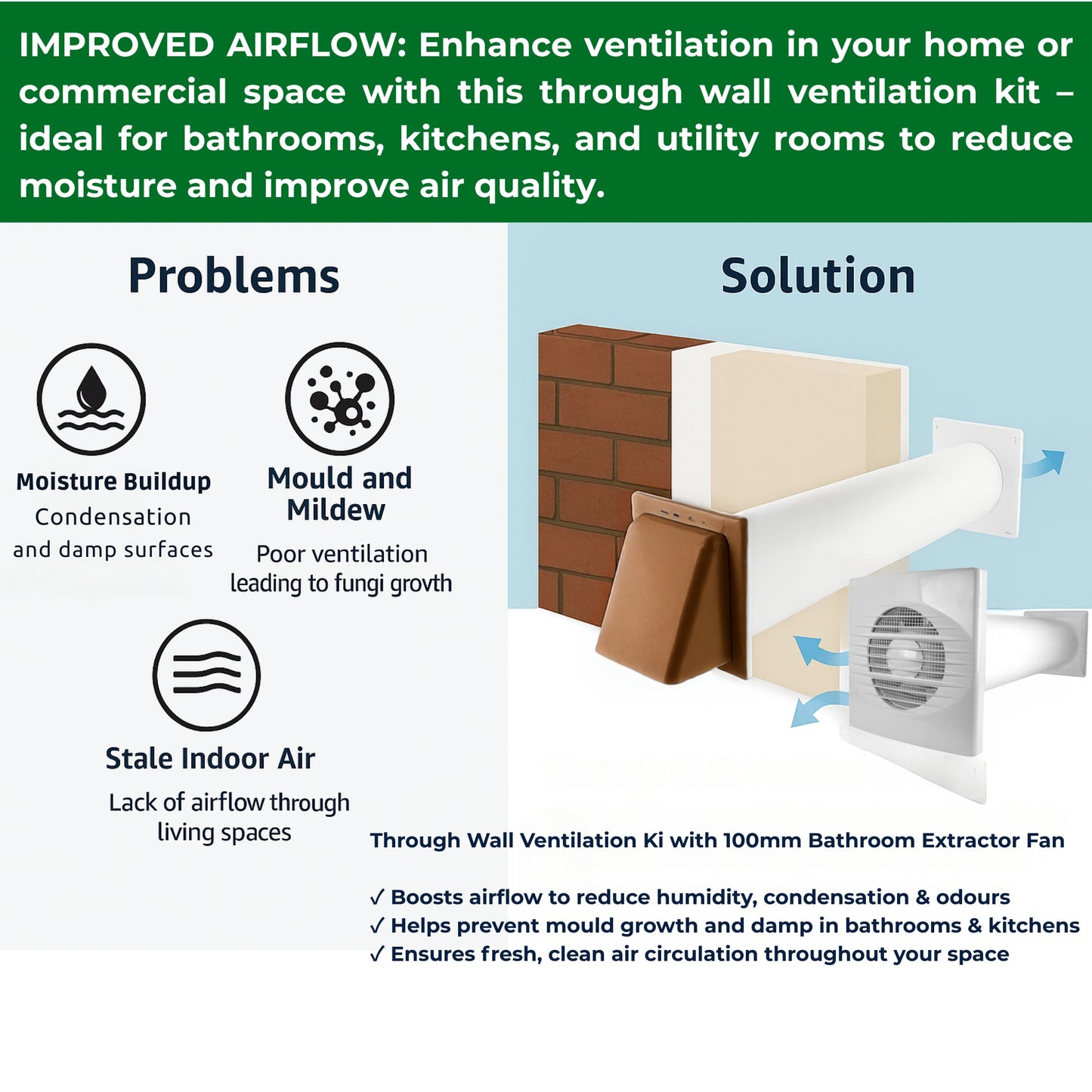 Through Wall Ventilation Kit – 100mm Bathroom Extractor Fan with Timer, 50cm Duct Pipe & External Louvre Vent – Quiet IPX4 Rated Fan – Ideal for Bathroom, Toilet, Kitchen, Home & Office Use