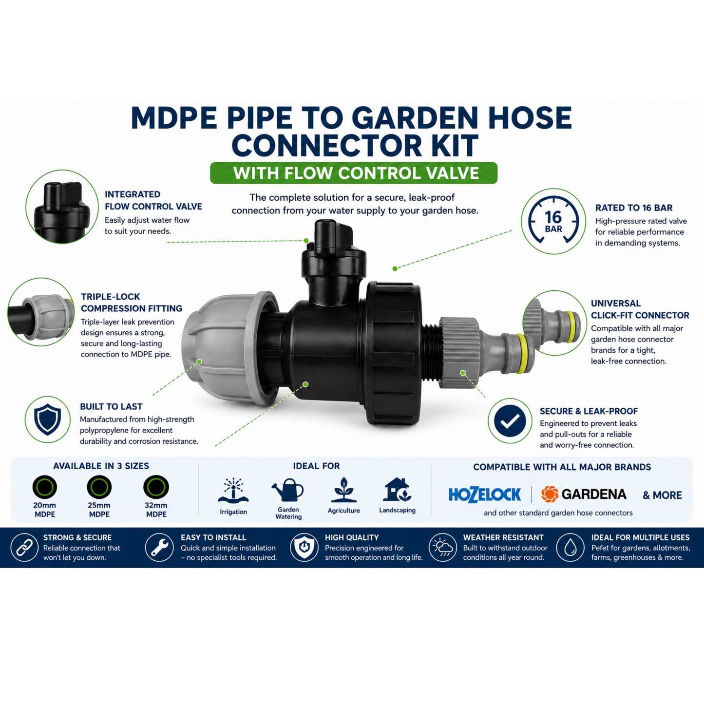 MDPE Water Pipe Outlet Valve Garden Hose Connector Kit 20mm 25mm 32mm - Compression Fitting, Flow Control Valve, Click-Lock Connector & PTFE Tape
