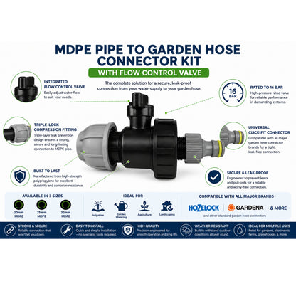 MDPE Water Pipe Outlet Valve Garden Hose Connector Kit 20mm 25mm 32mm - Compression Fitting, Flow Control Valve, Click-Lock Connector & PTFE Tape