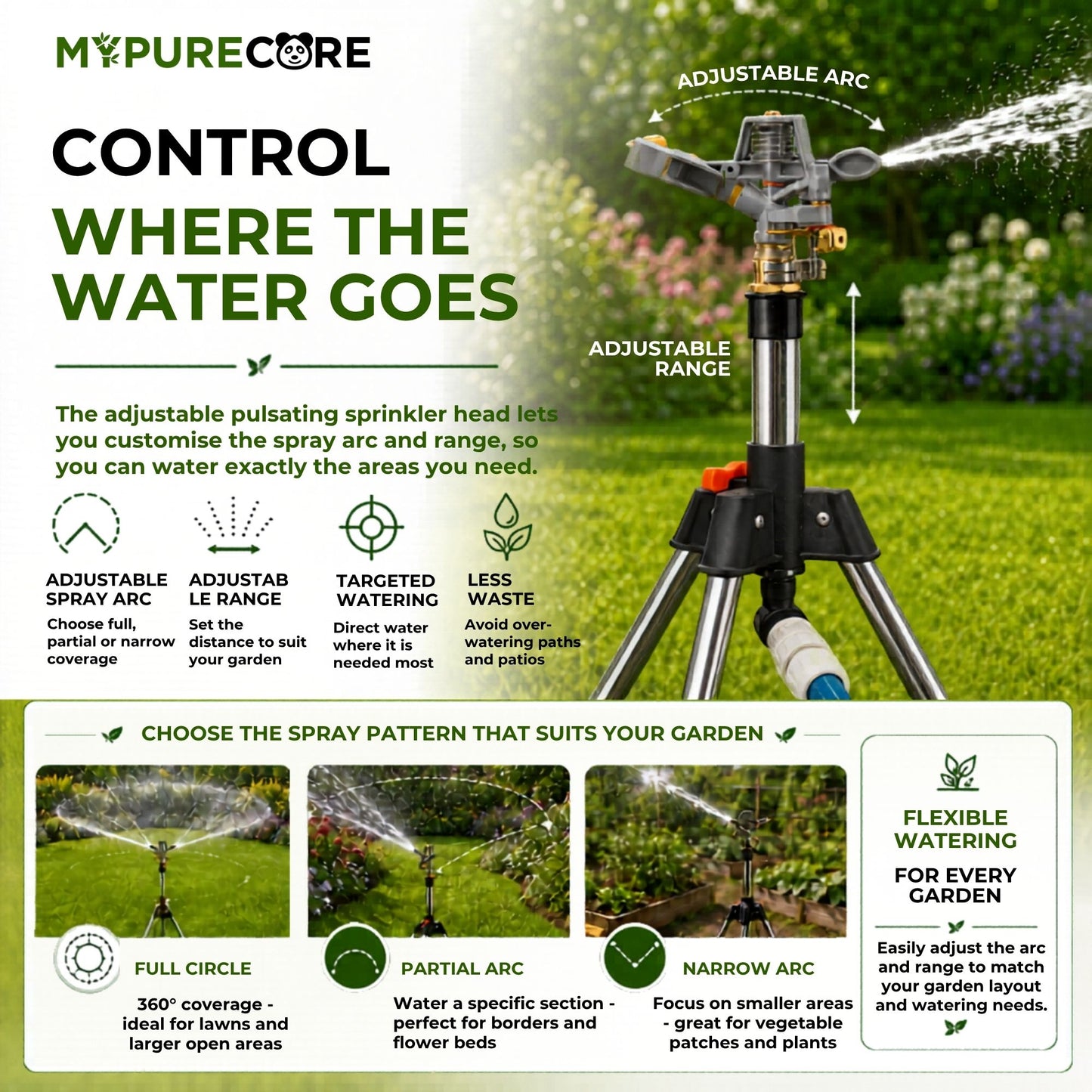 Pulsating Lawn Sprinkler on Tripod 90cm with Female Hose Connector, Adjustable Impact Garden Sprinkler with Spray Arc Control, Metal Spiked Stand & 450m² Coverage