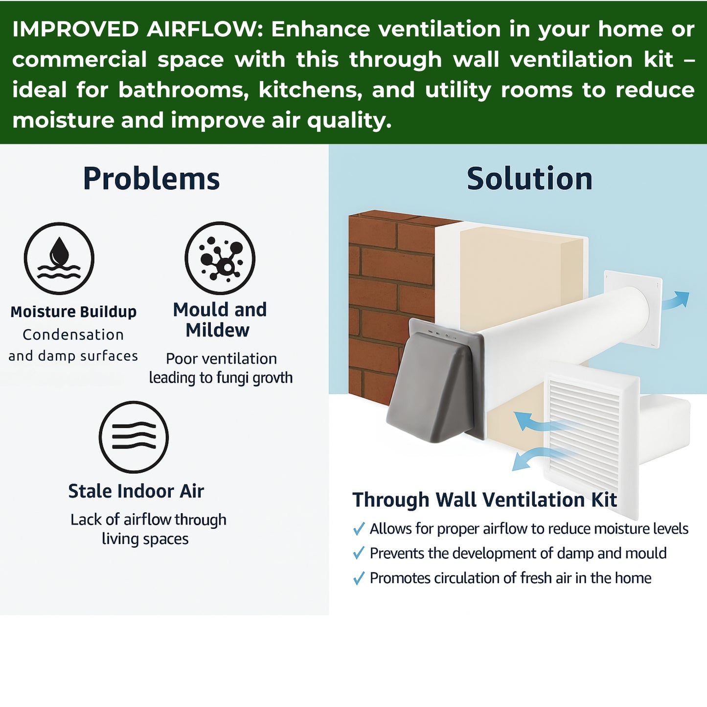 Through Wall Ventilation Kit – Louvre Vent with Fly Mesh, External Vent with Damper & 50cm Rigid Duct Pipe – Air Vent Cover for Bathroom, Kitchen, Home & Commercial Use