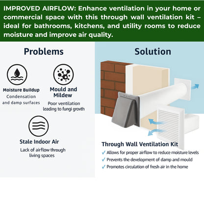 Through Wall Ventilation Kit – Louvre Vent with Fly Mesh, External Vent with Damper & 50cm Rigid Duct Pipe – Air Vent Cover for Bathroom, Kitchen, Home & Commercial Use