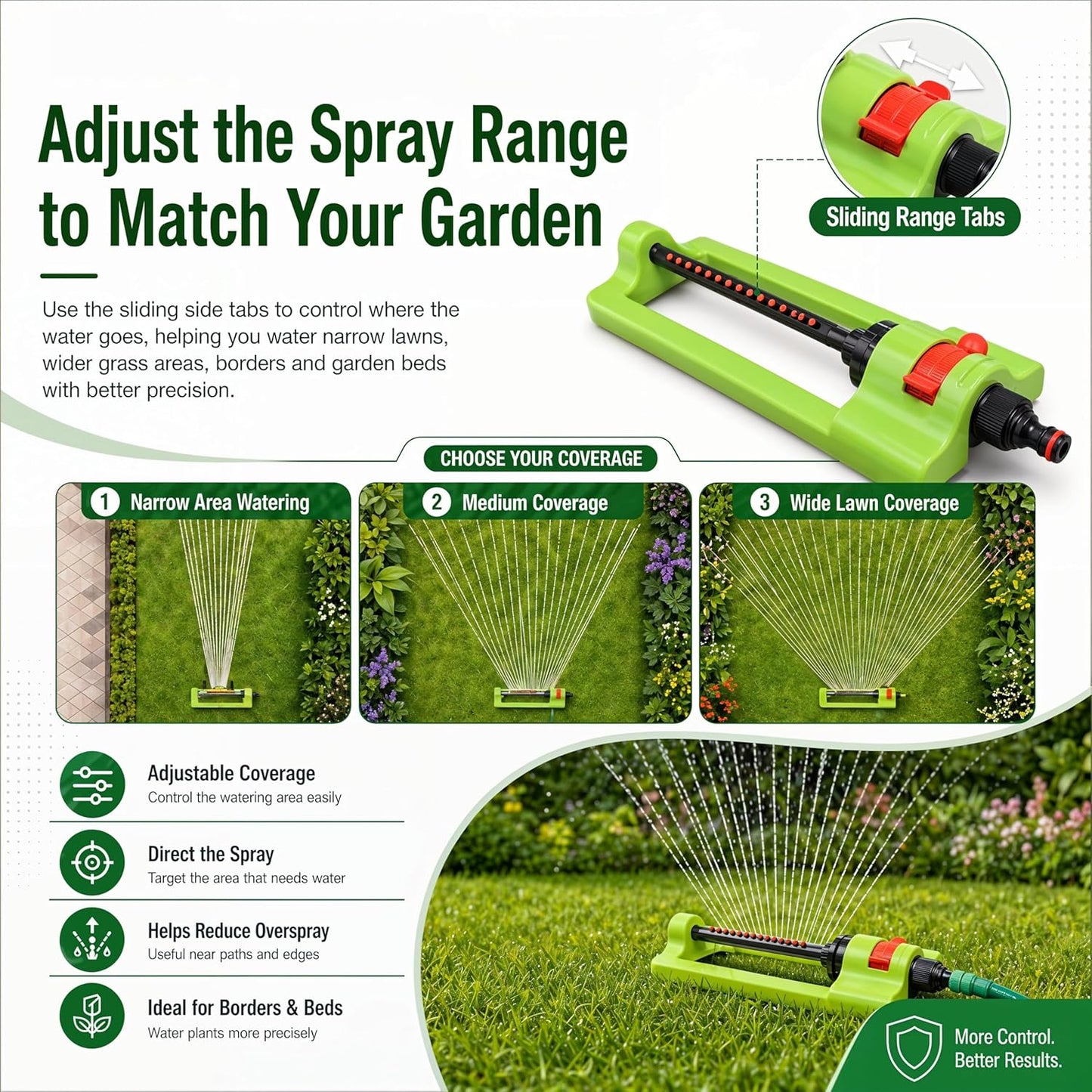 Garden Sprinkler Oscillating - 16 Jet Nozzles Adjustable Lawn Water Sprayer