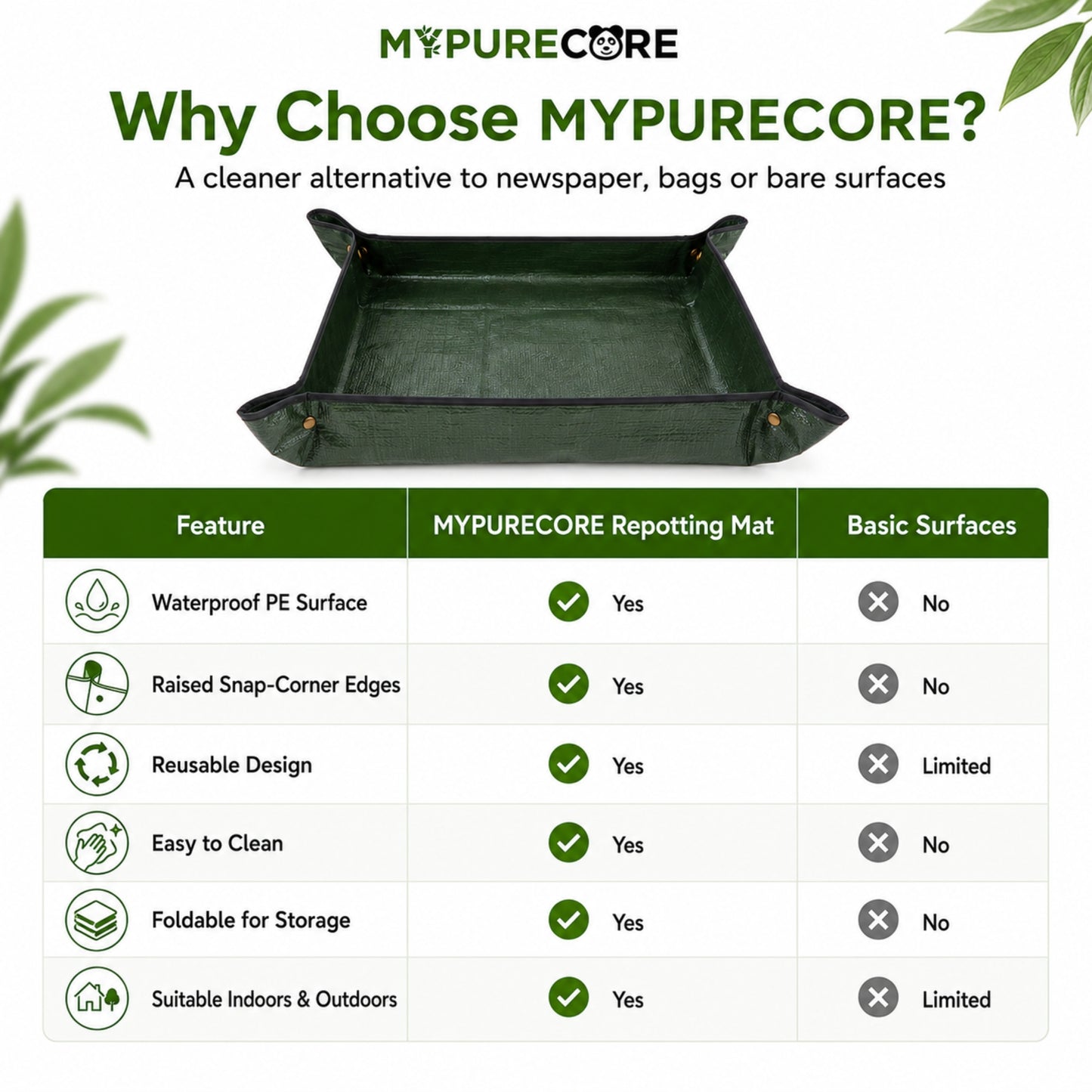 Plant Repotting Mat 100x100cm Waterproof Foldable Gardening Potting Tray with Snap Corners for Indoor Plants, Seedlings, Soil Mixing & Balcony Gardening