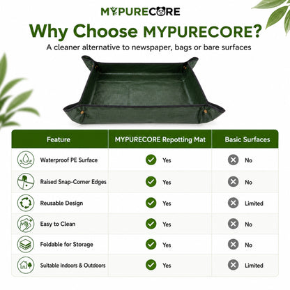 Plant Repotting Mat 100x100cm Waterproof Foldable Gardening Potting Tray with Snap Corners for Indoor Plants, Seedlings, Soil Mixing & Balcony Gardening