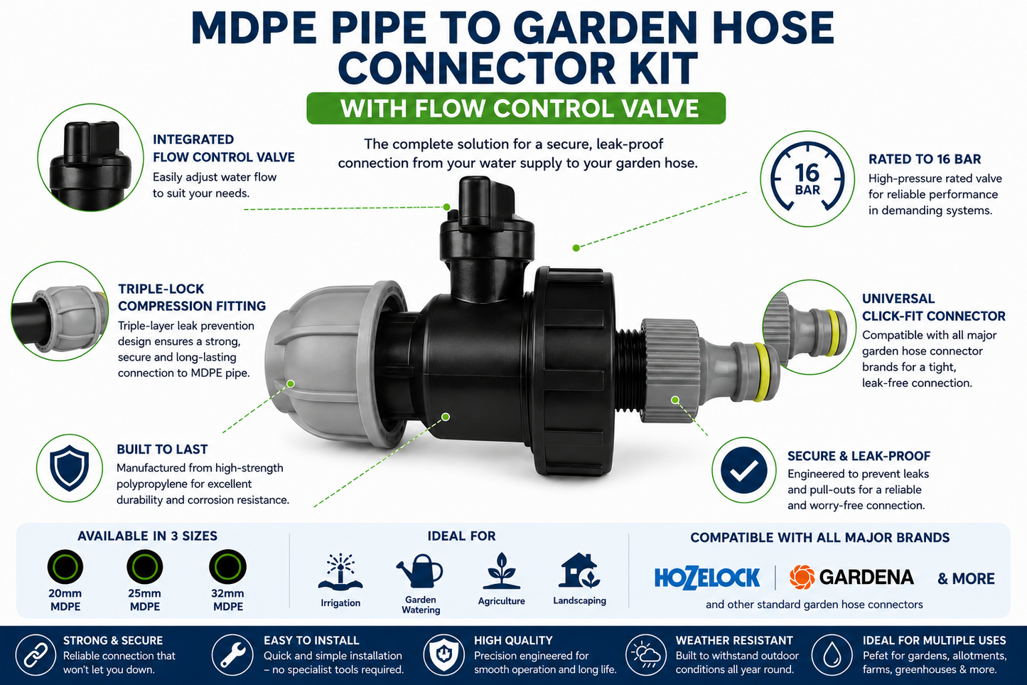 MDPE Pipe to Garden Hose Connector Kit with Flow Control Valve for 20mm, 25mm & 32mm Blue Water Pipe | Quick Connect Irrigation Fitting