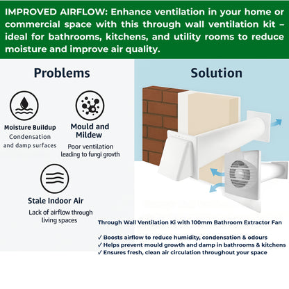 Through Wall Bathroom Ventilation Kit – 100mm Extractor Fan with Timer, Humidistat, 50cm PVC Duct & Louvre Vent – Quiet Ventilation for Toilet, Kitchen, Home & Office